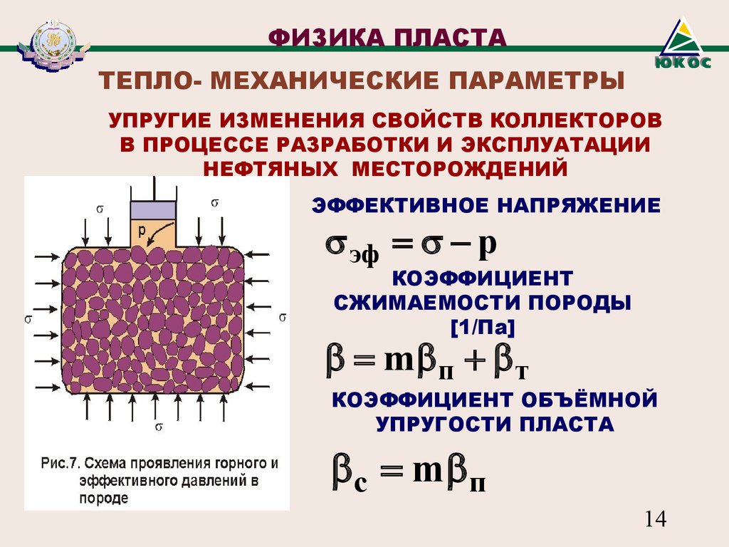 Свойства пластовых жидкостей и газов