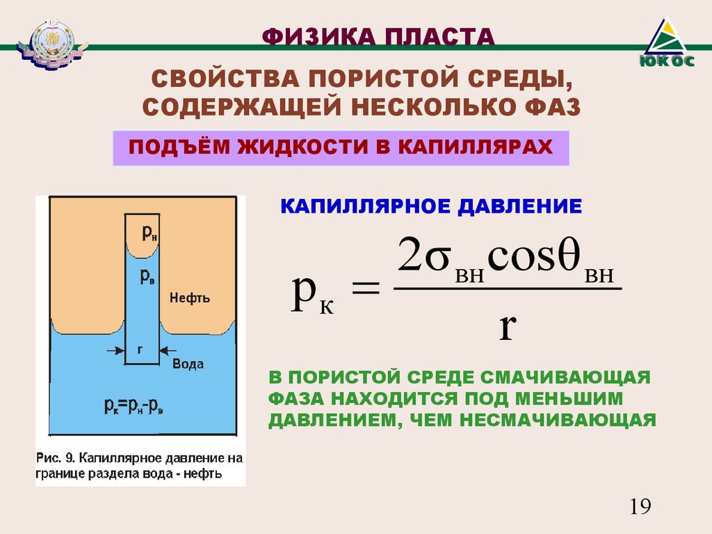 Как располагаются однородные жидкости