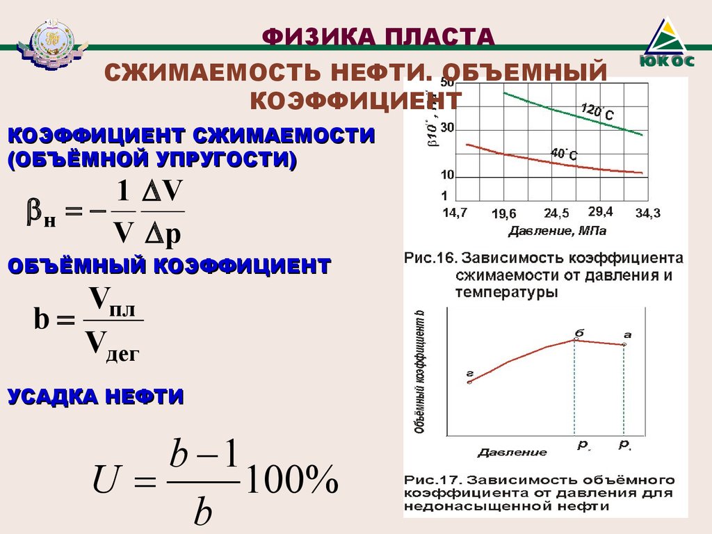 Абсолютный физик