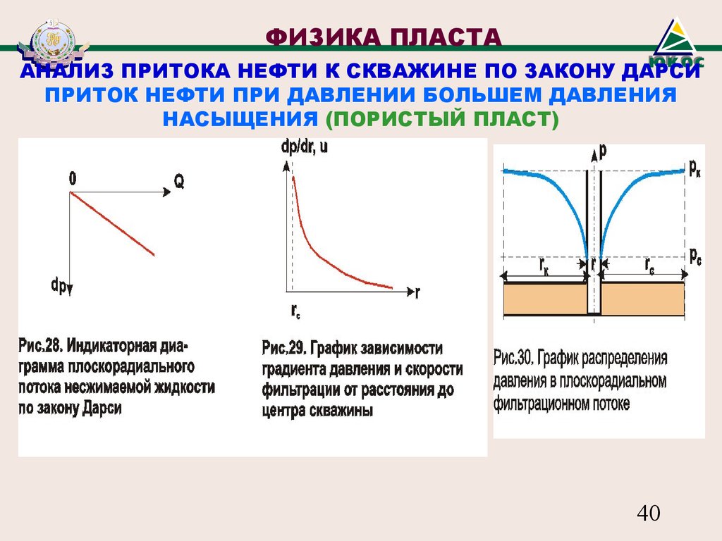 Абсолютный физик