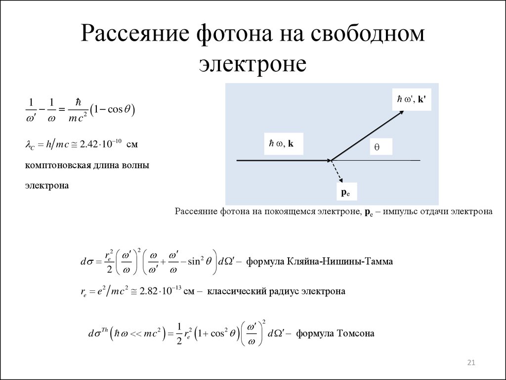 Рассеянии фотонов на свободных электронах