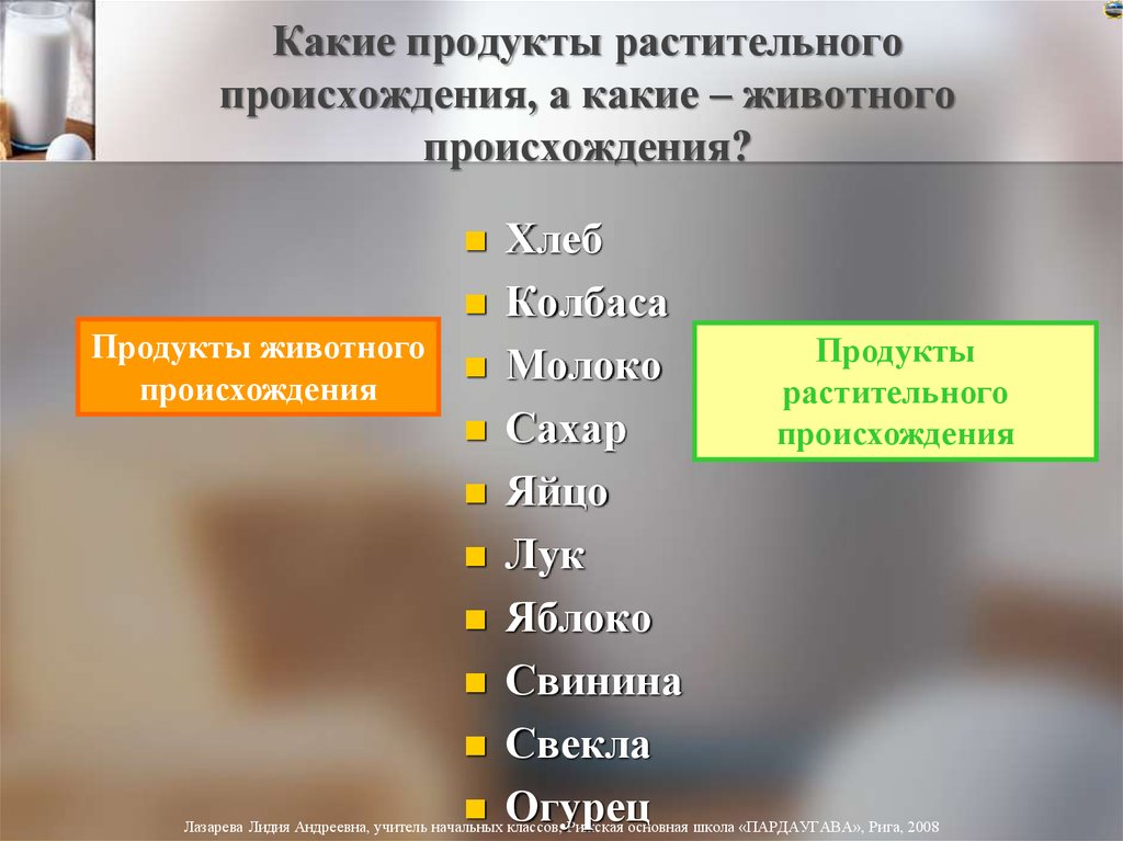 Растительное происхождение. Продукты растительного происхождения. Какие продукты растительного происхождения. Продукты животного происхождения содержащие сахар примеры. Хлеб это продукт растительного происхождения.