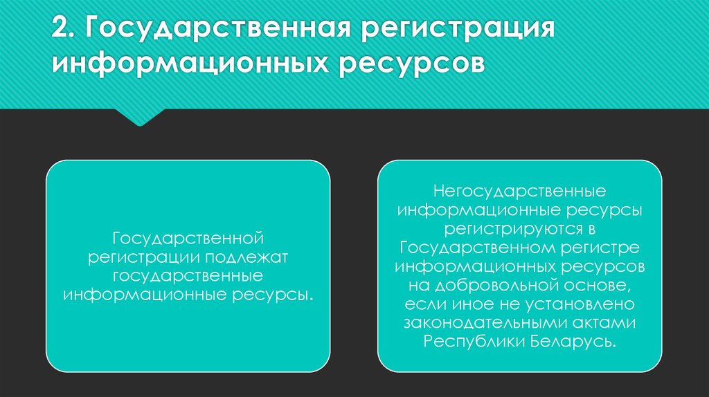 Государственный информационный ресурс. Негосударственные информационные ресурсы. Негосударственные информационные ресурсы примеры. Гос ресурсы. Негосударственная информационная политика.