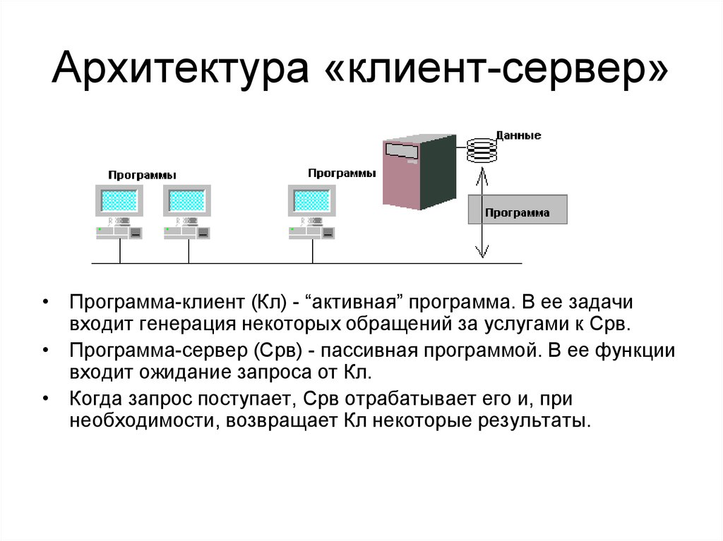 Архитектура серверов. Архитектура сети клиент сервер. Двухуровневая архитектура клиент-сервер. Модель клиент сервер схема. Схема программной концепции «клиент - сервер».