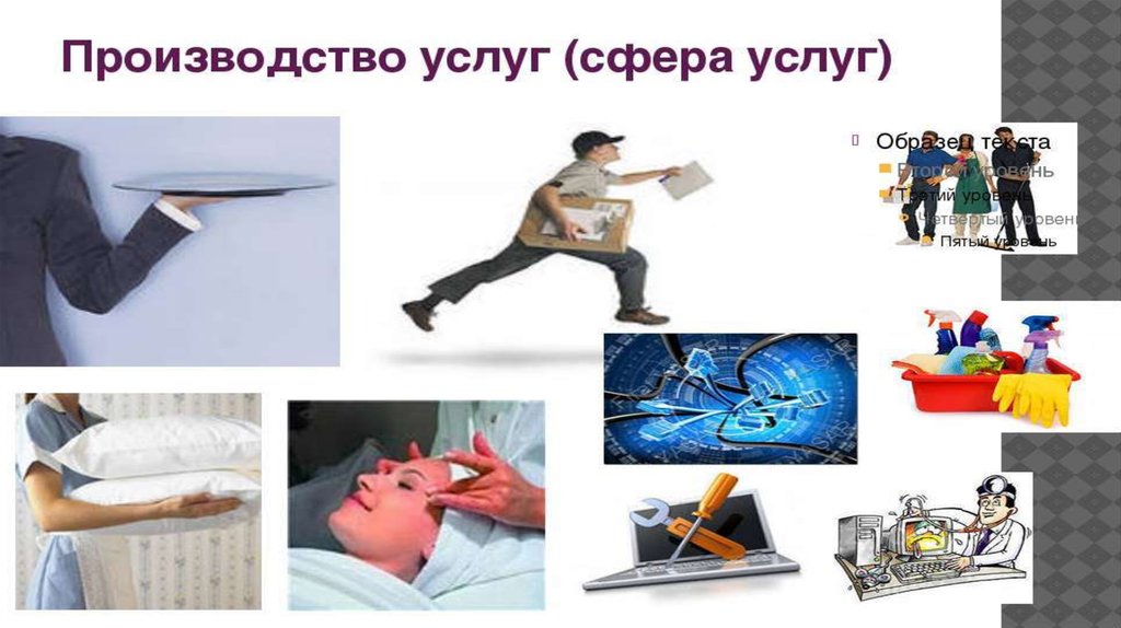 Сфера услуг презентация