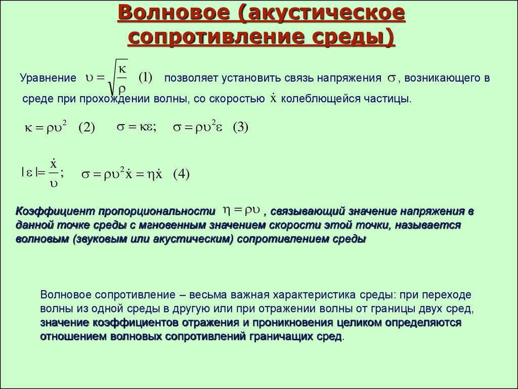 Период сопротивления