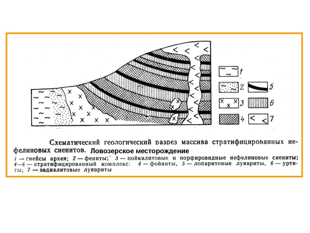 Ловозерское месторождение карта