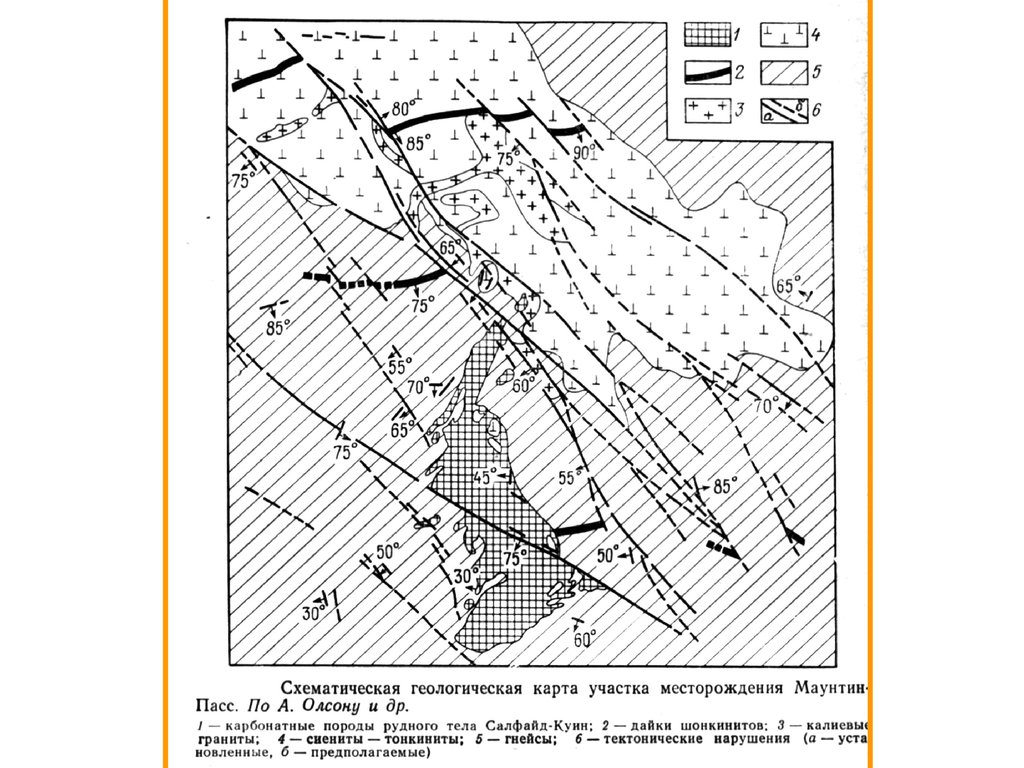 Геологическая карта талнахского месторождения