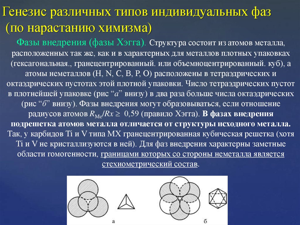 Состав генезиса. Фазы Хэгга. Генезис и структура. Типы генезиса. Фазы внедрения.