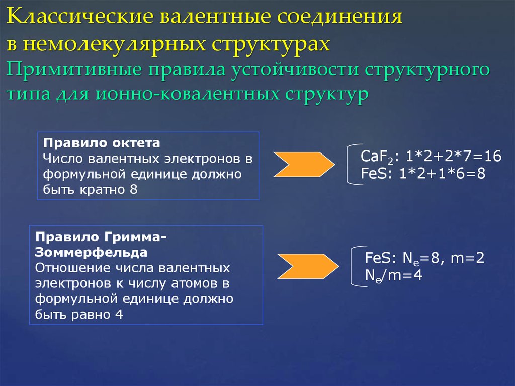 Состав генезиса. Число Зоммерфельда. Виды промежуточных фаз. Теория плотнейших упаковок. Теория плотной упаковки.