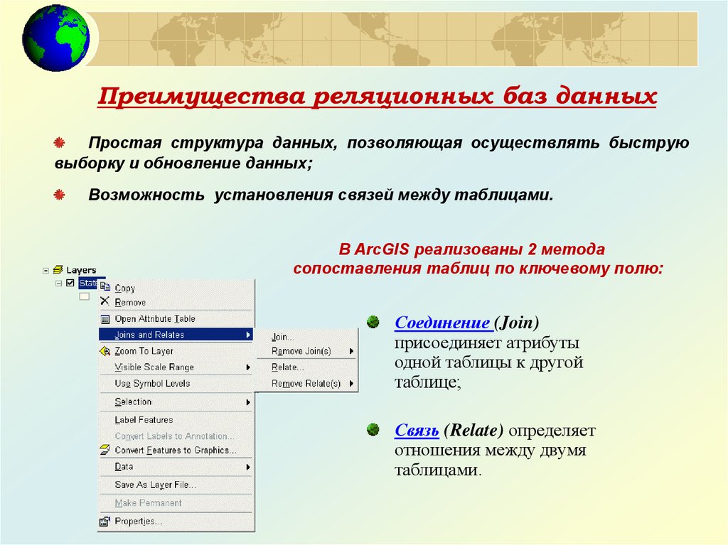 Выборка хранение. Блок выборки и хранения данных. Выборки и апдейт. Генерация адреса и выборка данных из памяти. Оперативная выборка данных.