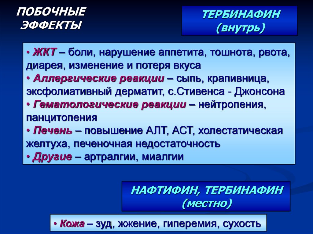 Противогрибковые препараты фармакология презентация