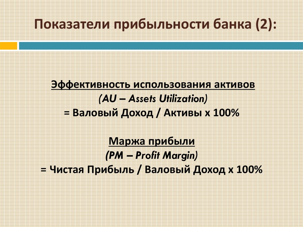 Показатели прибыли банка. Валовый доход банка. Валовые доходы банка. Банковская маржа и прибыль банка.