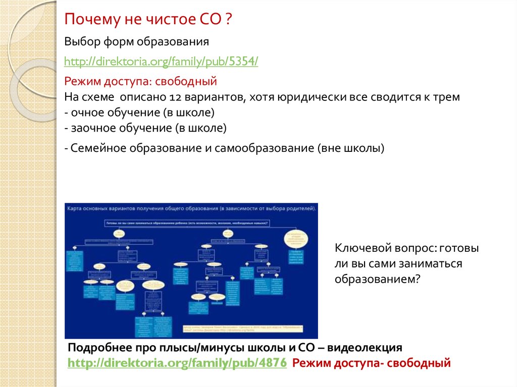 Семейное образование презентация