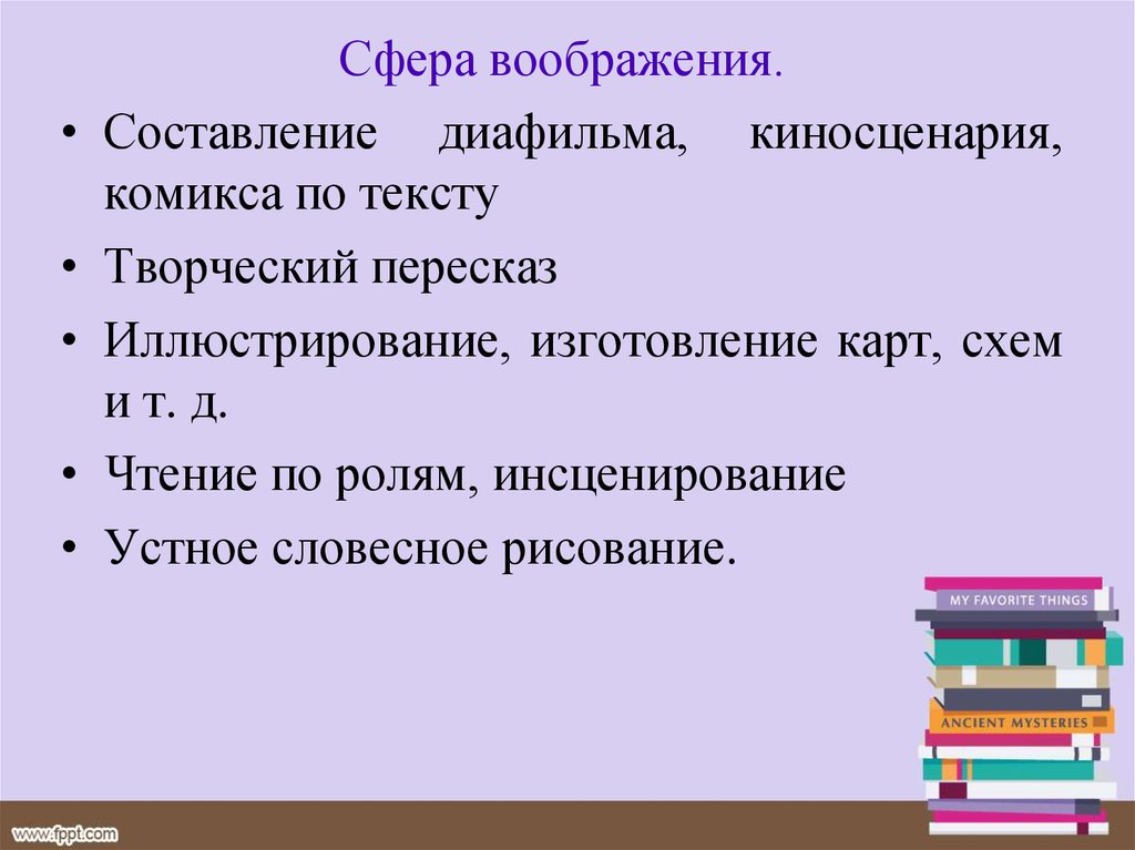 Творческий пересказ текста. Что такое творческий пересказ. Графическое иллюстрирование на уроках литературного чтения. Словесное рисование примеры. Творческий пересказ это определение.