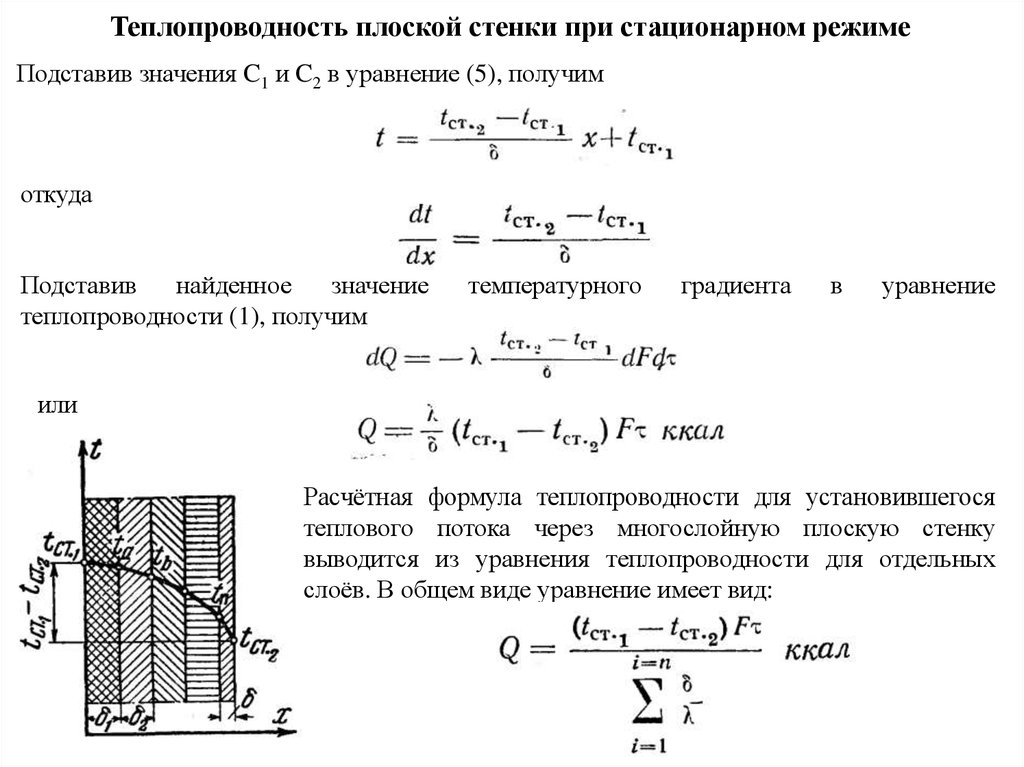 Численные методы теплообмена. Теплопроводность многослойной плоской стенки формула. Формула стационарная теплопроводность в плоской стенке. Тепловая проводимость плоской стенки. Теплопроводность многослойной плоской стенки.