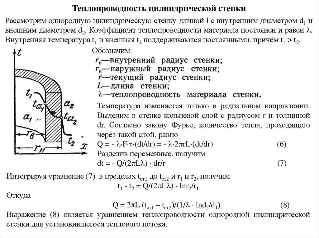 Теплопередачи от стенки к стенке. Тепловой поток теплопередачи через цилиндрическую стенку. 6. Теплопроводность однослойной цилиндрической стенки.. Стационарная теплопроводность однослойной цилиндрической стенки. Удельный тепловой поток цилиндрической стенки.