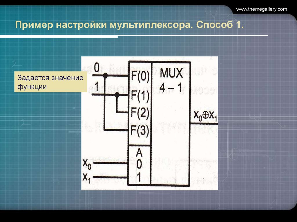 Настройка мультиплексора. Мультиплексор пример. Мультиплексор функции. Пример работы мультиплексора. Последовательностные схемы пример.