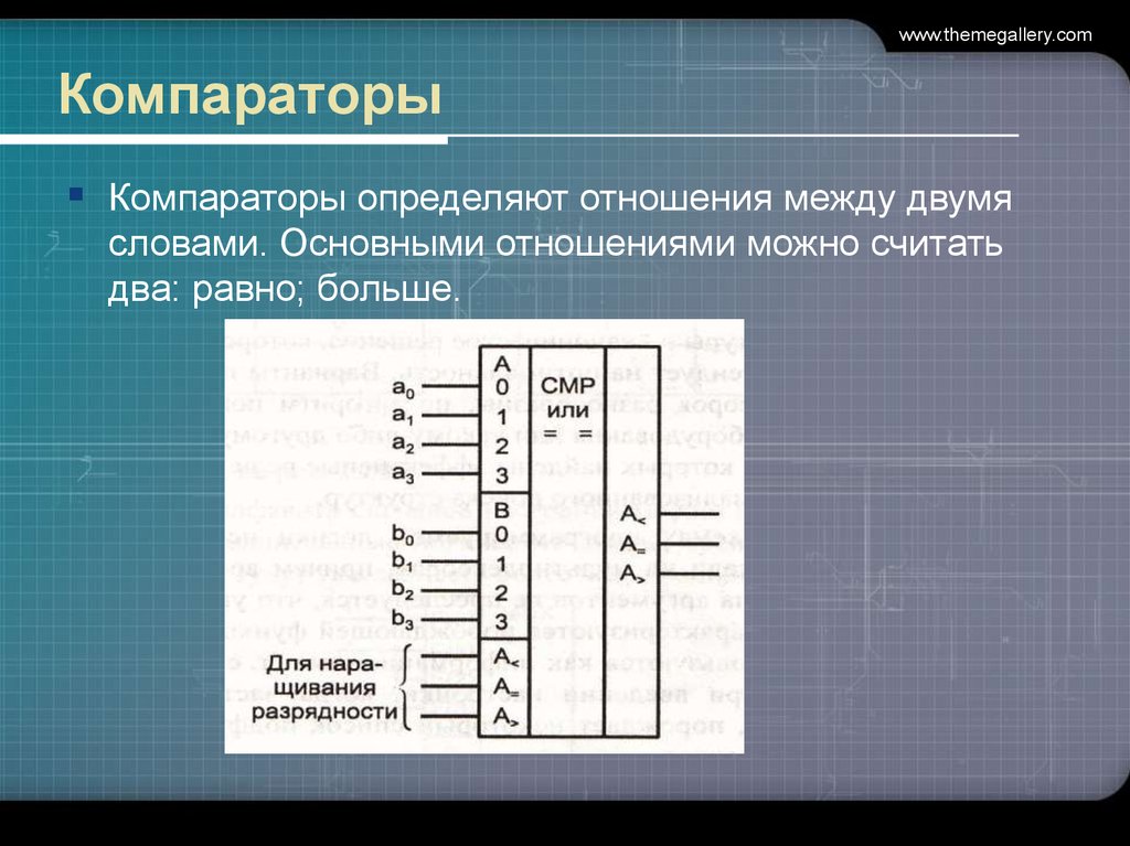 Определите связь между. Компараторы. Классификация компараторов. Параметры компаратора. Схема компаратора его соотношение.