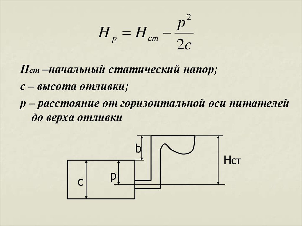 Статическое давление. Статический напор формула гидравлика. Статический напор насоса это. Статическая высота напора.