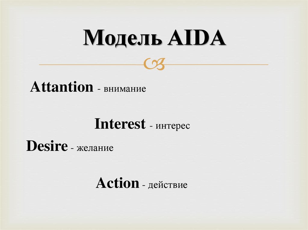 Модель AIDA