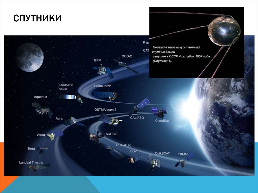 спутники
