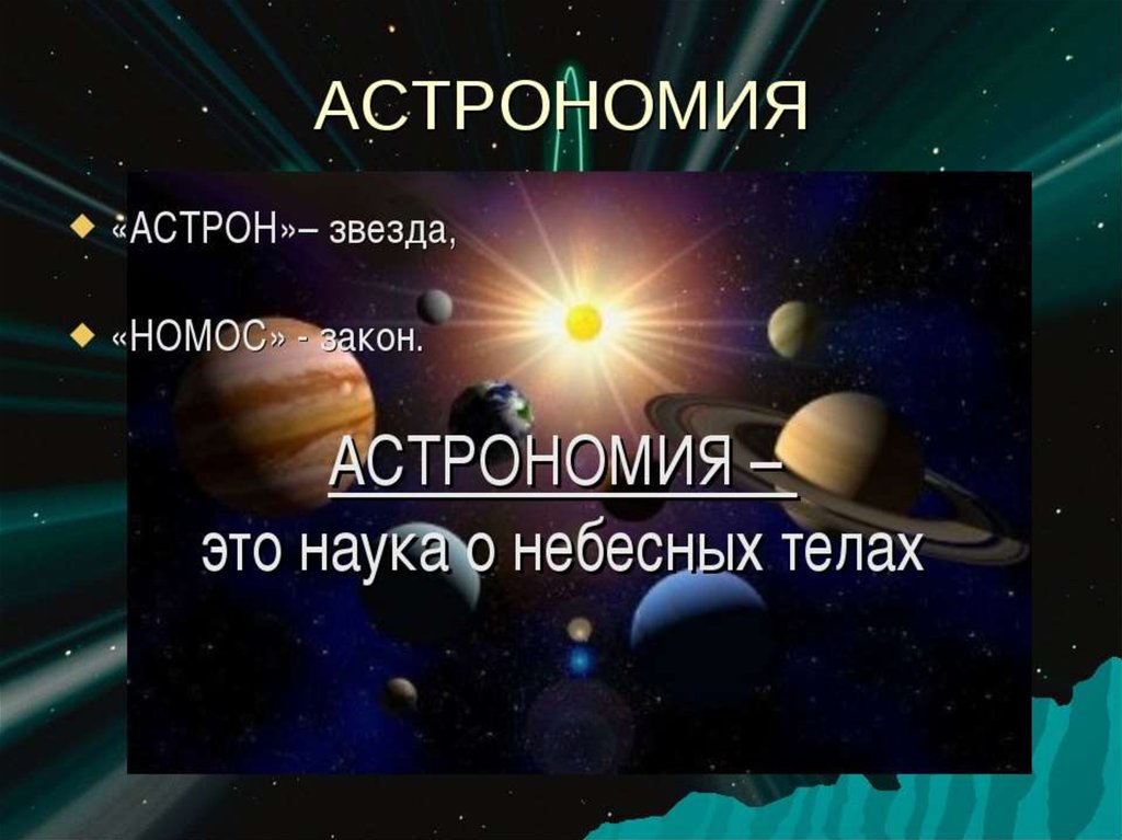 Называется астрономия. Презентация на тему астрономия. Наука астрономия для детей. Астрономия это наука. Астрономия 1 класс.