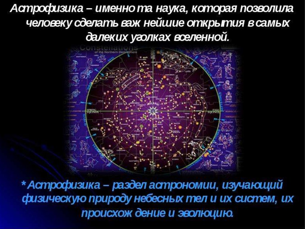 Астрофизика изучает. Астрофизика это наука. Разделы астрономии астрофизика. Астрофизика это кратко.