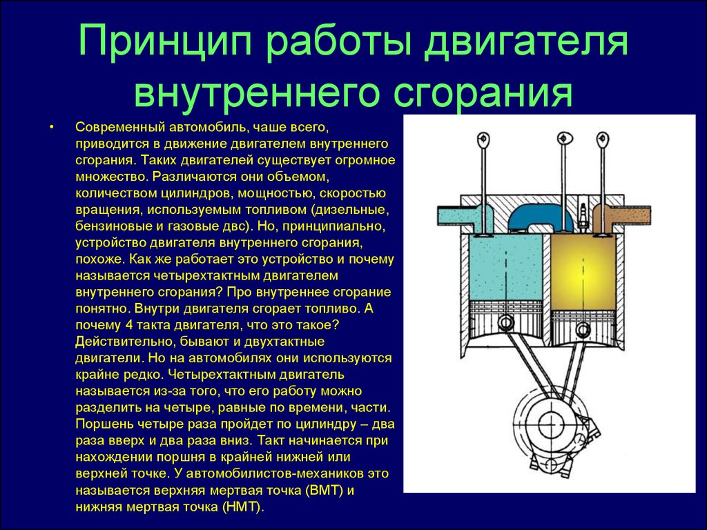 Порядок работы двигателя 21083