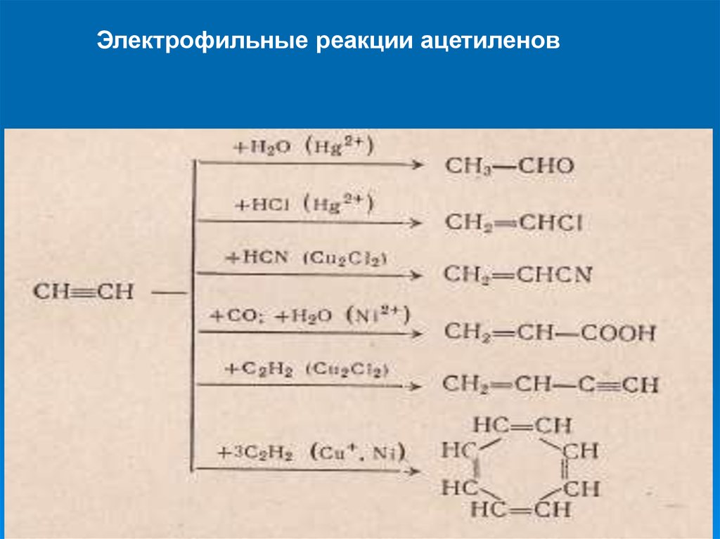 Ацетилен h2o hg2. Электрофильная реакция. Реакции электрофильного. Пример электрофильной реакции. Ацетилен реакции.