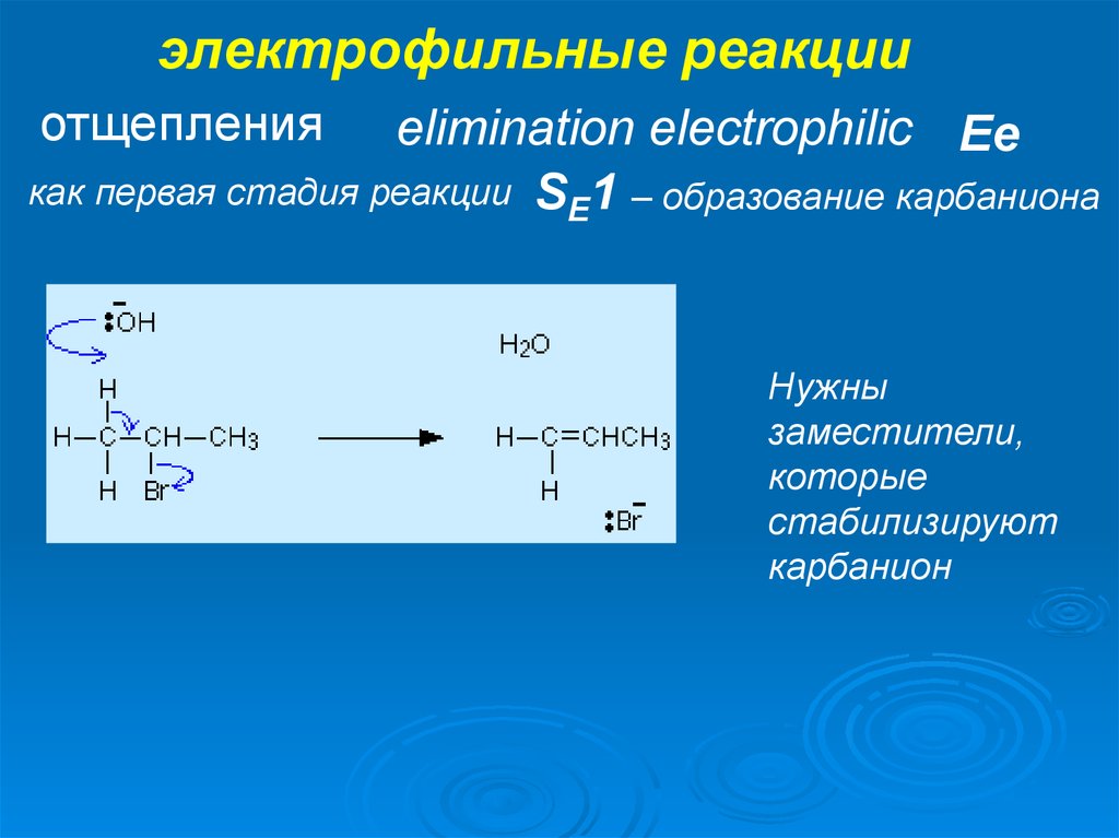 Реакция е. Электрофильное отщепление механизм. Реакции Электрофильное элиминирования. Электрофильного отщепления. Механизм электрофильного присоединения отщепления.