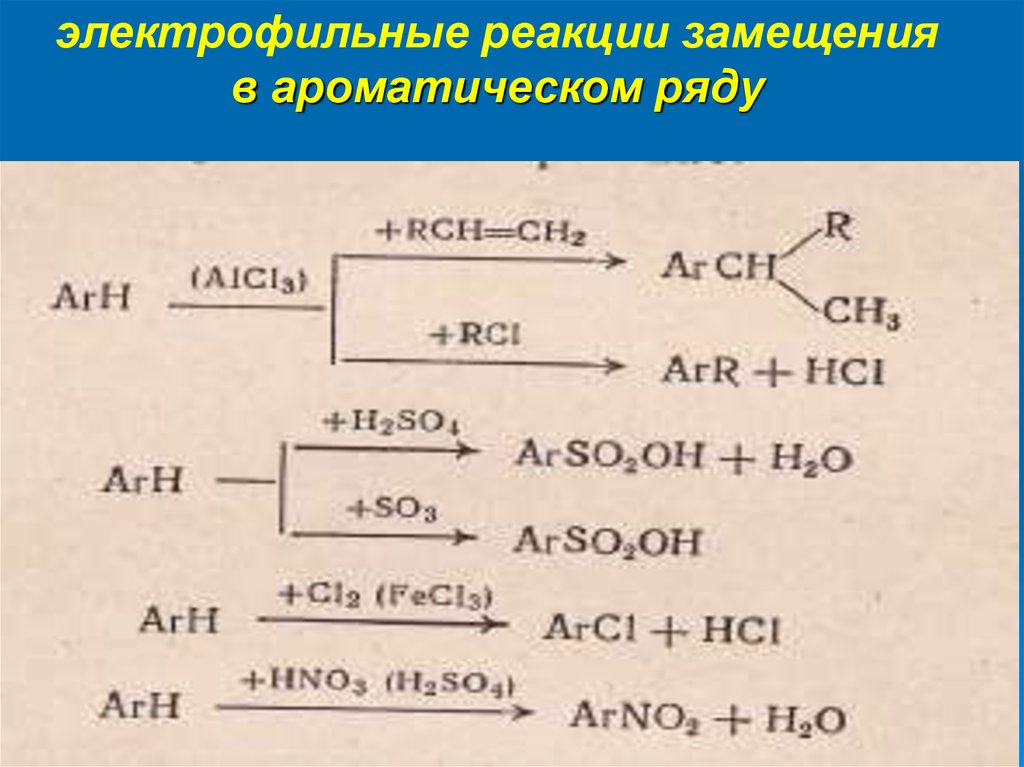 Реакция называется реакцией замещения. Электрофильные реакции. Реакции электрофильного замещения в органической химии. Реакция замещения в ароматическом ряду. Электрофильная реакция примеры.