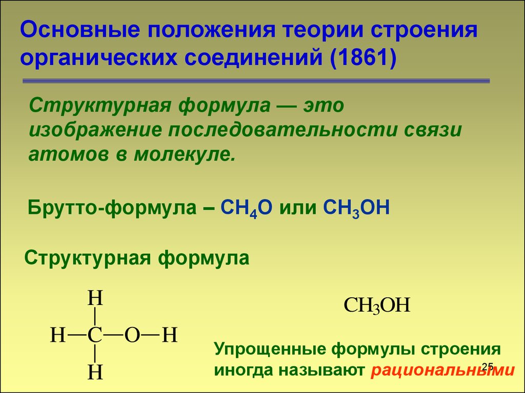 Основные положения теории строения органических соединений (1861)