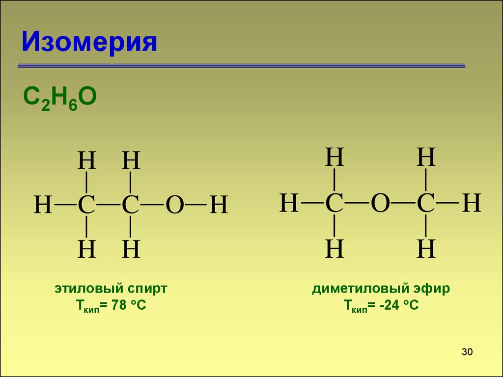 Изомерия спиртов примеры. Диметиловый эфир структурная формула. Изомерия этилового спирта. Формула этилового спирта в изомерии. Изомеры этилового спирта формулы.