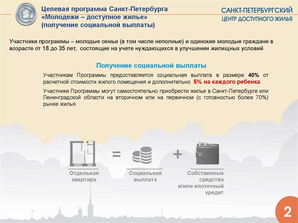 Порядок получения и реализации социальной выплаты по целевой программе Санкт-Петербурга «Молодежи – доступное жилье» - презентация онлайн