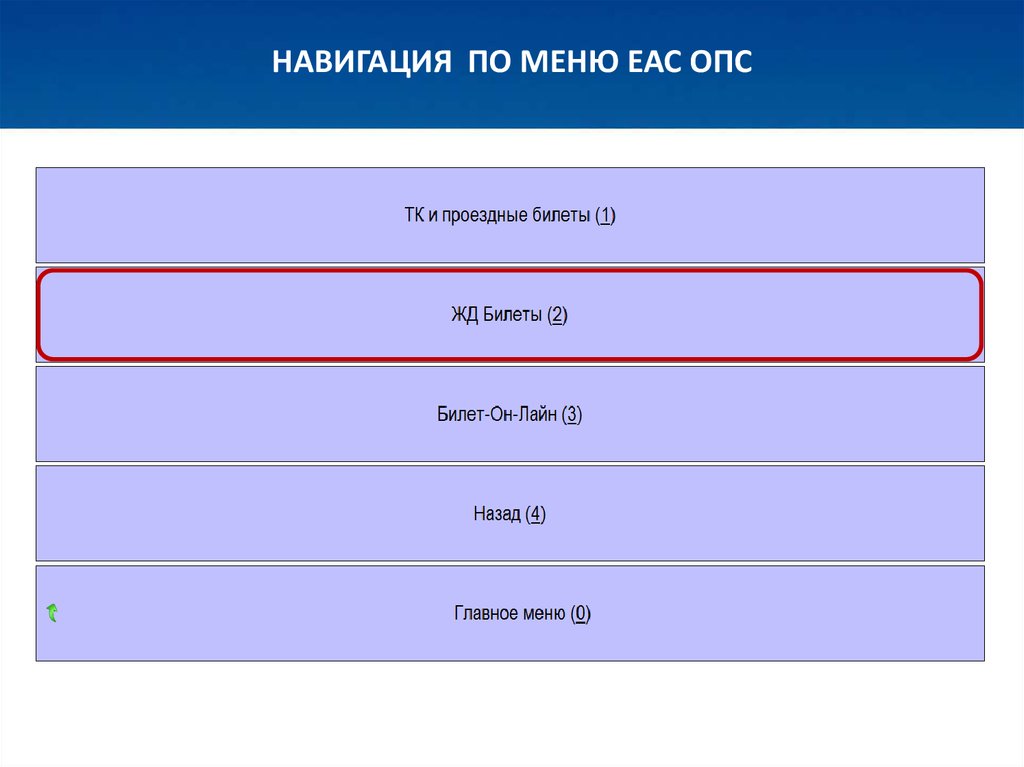 Почта еас 4. ЕАС ОПС. Меню ЕАС ОПС. ЕАС ОПС главное меню. Программа ЕАС почта.