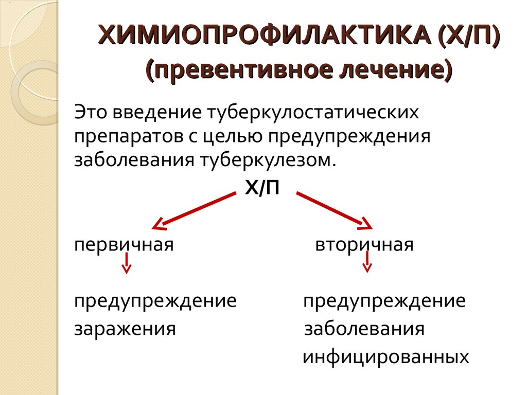 Профилактическая терапия. Вторичная химиопрофилактика туберкулеза проводится. Химиопрофилактика и превентивное лечение туберкулеза. Химиопрофилактика при туберкулезе препараты. Специфическая профилактика туберкулеза химиопрофилактика.