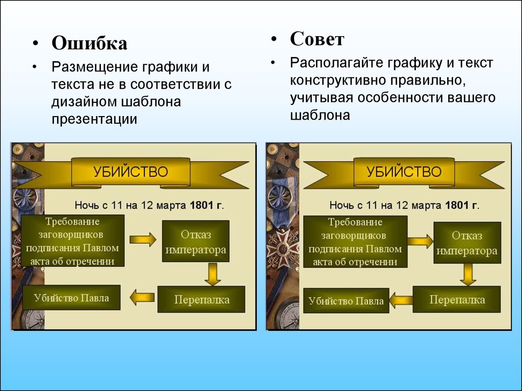 Представление отдела презентация