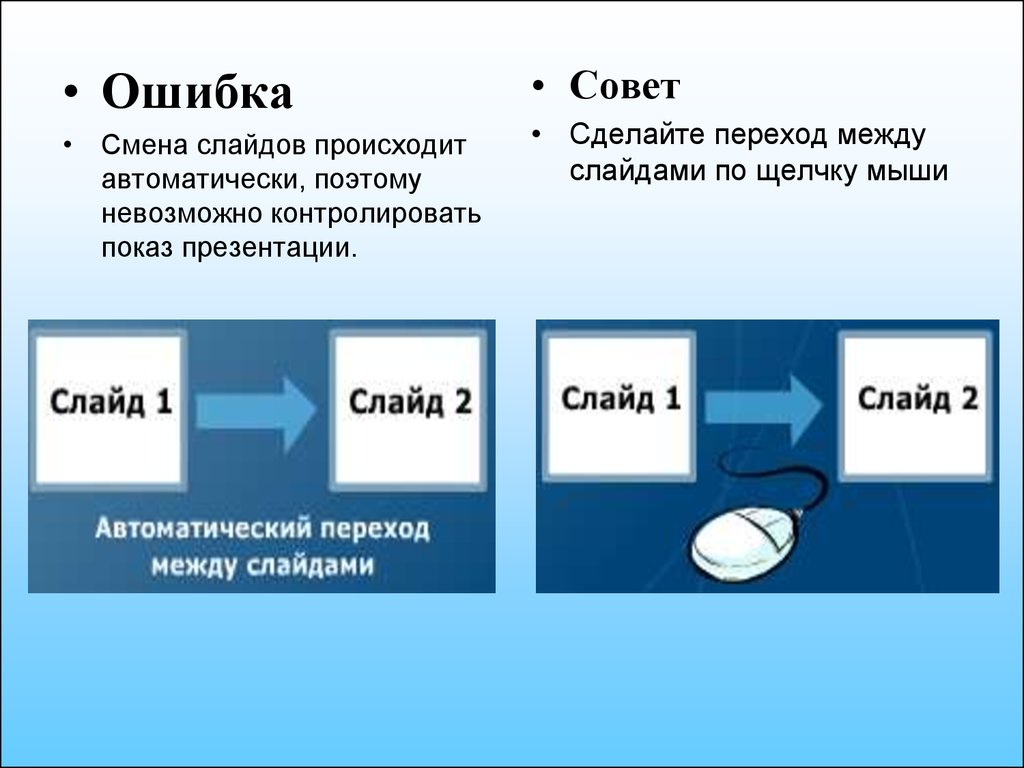 В чем состоит разница между слайдами презентации и страницами книги