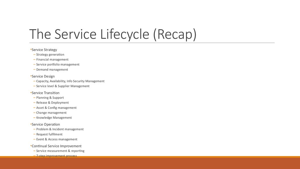 The Service Lifecycle (Recap)