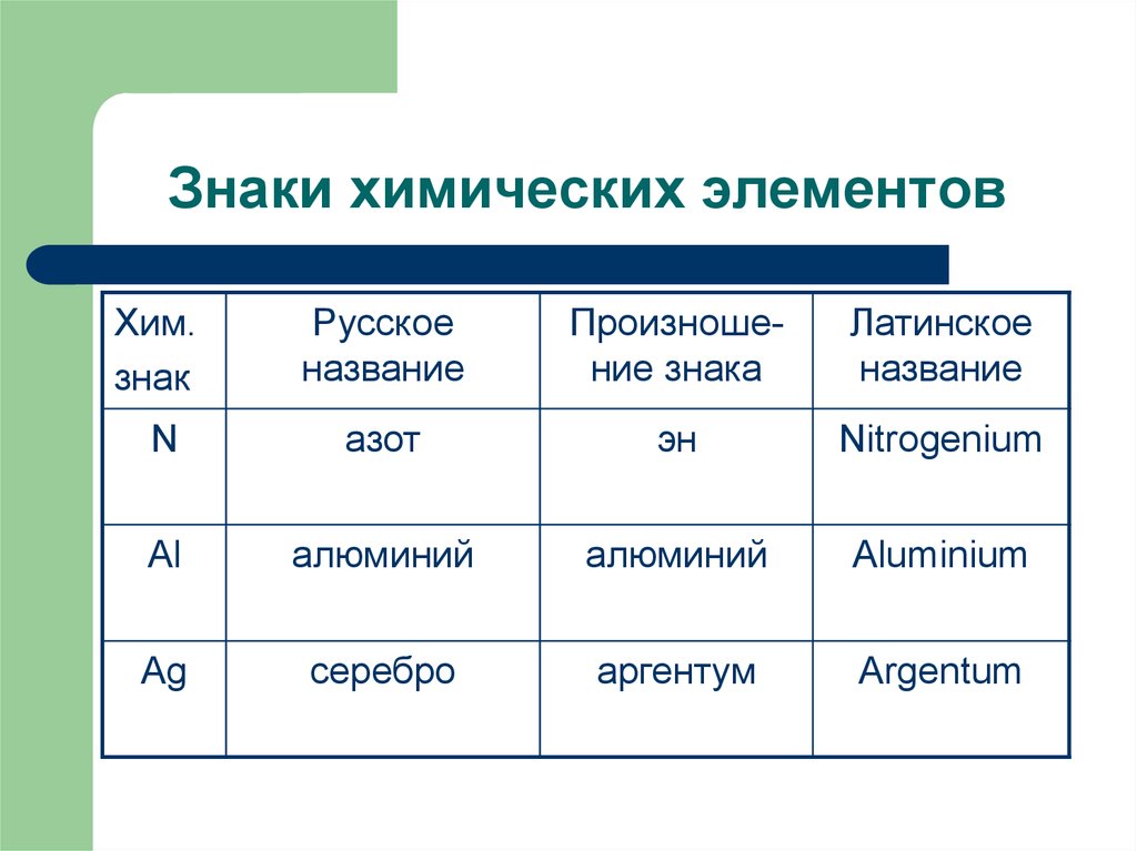 Из каких химических элементов состоит компьютер