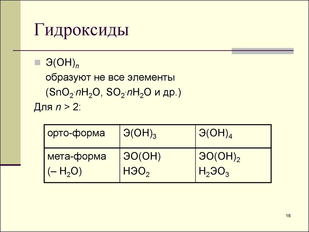 Кислота гидроксид металла примеры