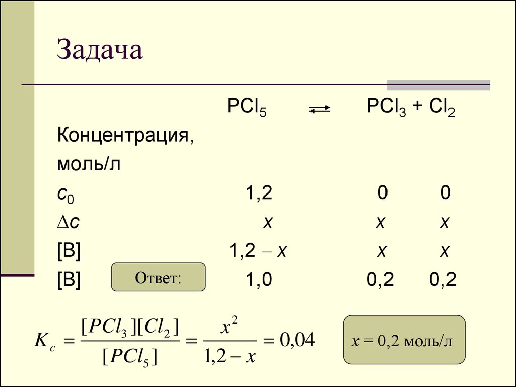 Pcl3 cl2 реакция. Pcl5 pcl3+cl2 окислительно восстановительная реакция. ОВР pcl5 pcl3+cl2. Pcl5 pcl3 cl2 равновесие. Pcl5 pcl3 cl2 Константа равновесия.