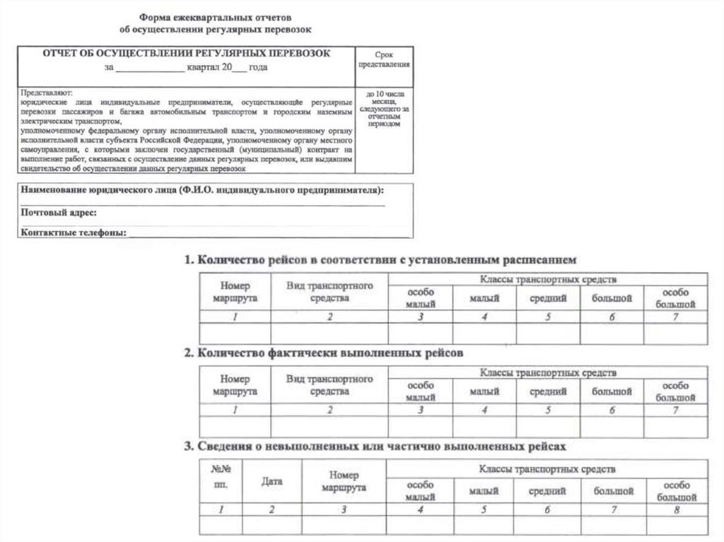 Реестр маршрутов. Отчет об осуществлении регулярных перевозок. Форма ежеквартальных отчетов об осуществлении регулярных перевозок. Отчеты о перевозках. Пример отчета по перевозке.