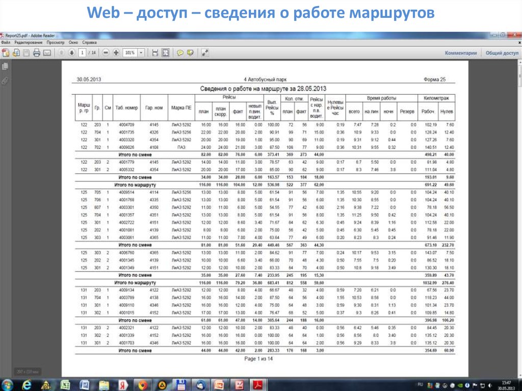 Реестр маршрутов