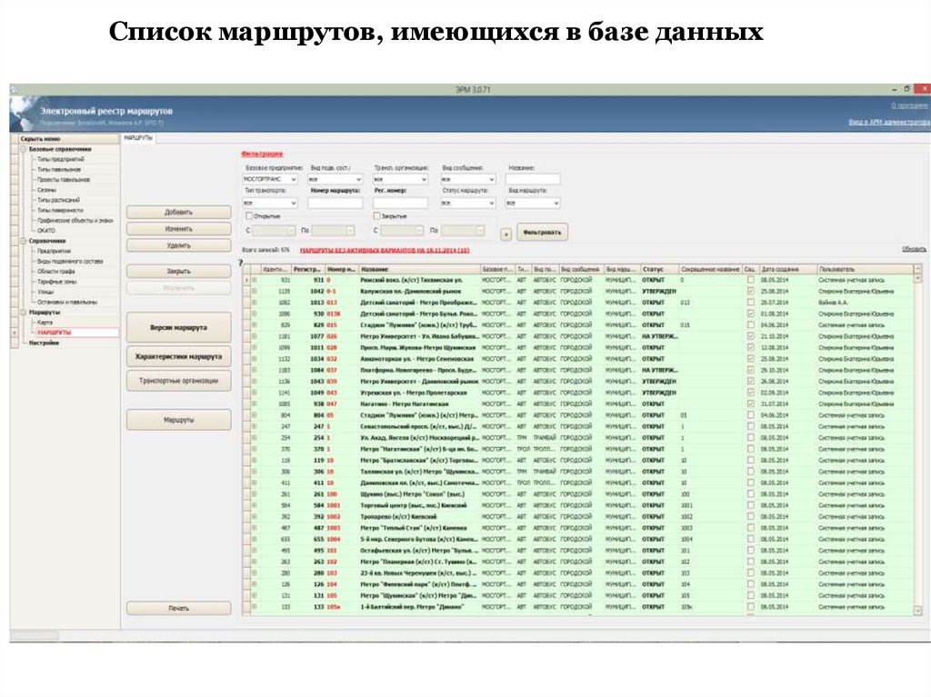 Реестр маршрутов. Список маршрутов. Реестр маршрутов 1163. Реестр маршрутов как выглядит. Для чего нужен реестр маршрутов.