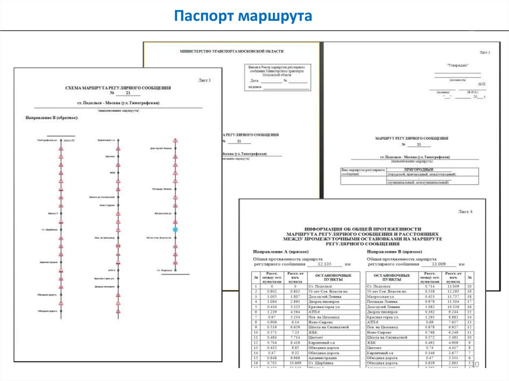 Реестр маршрутов