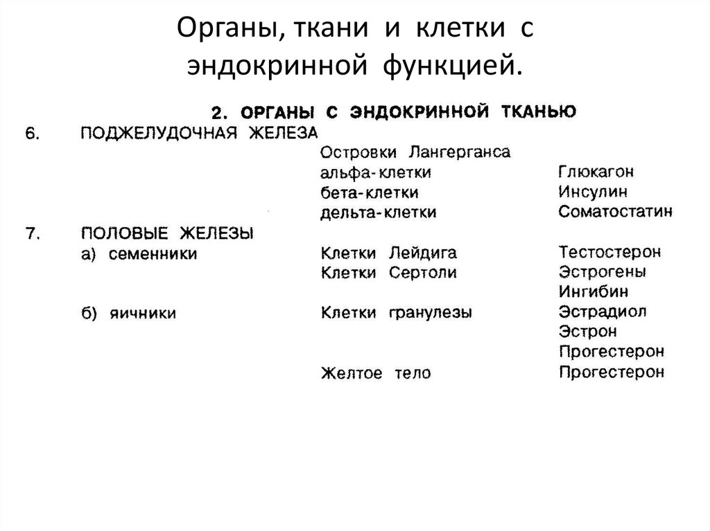 Органы животных и тканями. Органы ткани и клетки с эндокринной функцией таблица. Эндокринная система органы и функции система органов таблица. Органы с эндокринной тканью. Органы, ткани и клетки с эндокринной функцией.