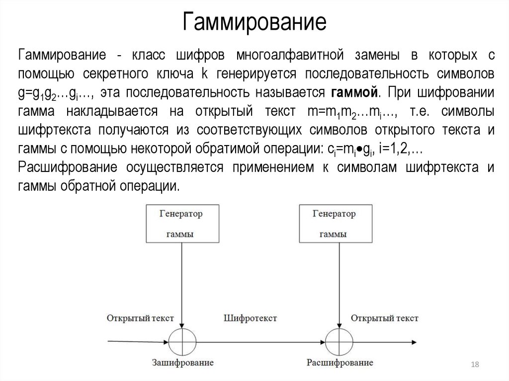 Разрешить алгоритмы шифрования совместимые с windows nt 4