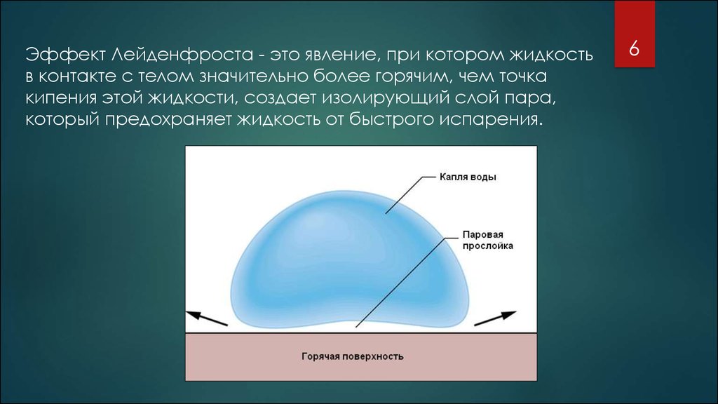 Звезды Лейденфроста - презентация онлайн